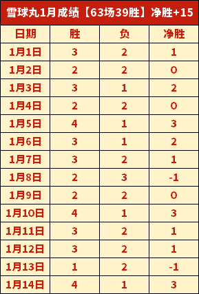 星耀娱乐,产品,星耀娱乐官网,星耀娱乐,星耀娱乐官网