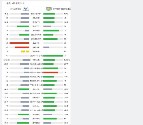 济州航空空,难夺韩职棒,队员生命,星耀娱乐,星耀娱乐官网