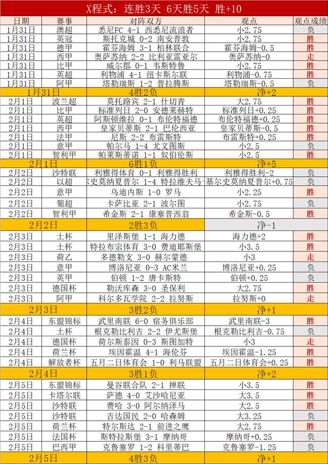 雷南,洛迪巧妙助,莫拉塔顶进,星耀娱乐,星耀娱乐官网