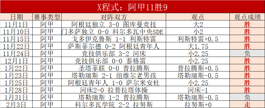 英超积分榜,风云变幻,热刺领跑,星耀娱乐,星耀娱乐官网
