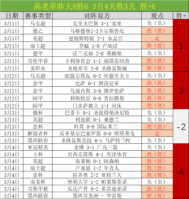 符文战场,官方正版卡,牌游戏中国,星耀娱乐,星耀娱乐官网