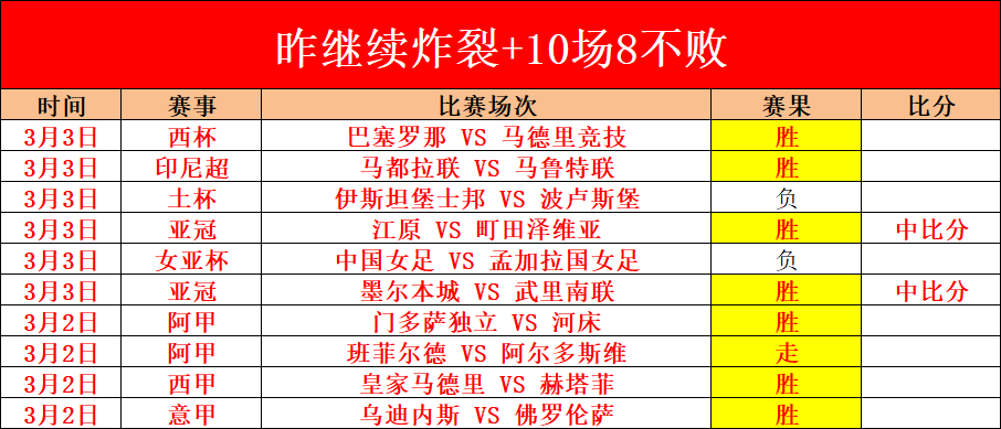 德甲,北美因茨客,场击败海登,星耀娱乐,星耀娱乐官网