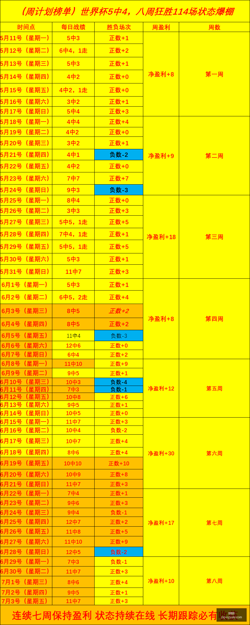 近战综述,负自由队再,斩王牌,星耀娱乐官网,星耀娱乐App,星耀娱乐互动,星耀娱乐下载,星耀娱乐平台
