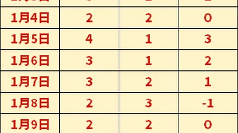 星耀娱乐 产品 093917 hvi