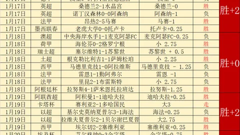 东部风云再起：5号种子逆袭领跑，雄鹿保住季后赛资格，猛龙激战追三连胜