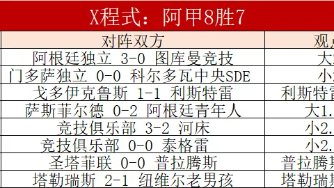 辛纳美网药检争议，弗里茨直言唯有辛纳本人知真相