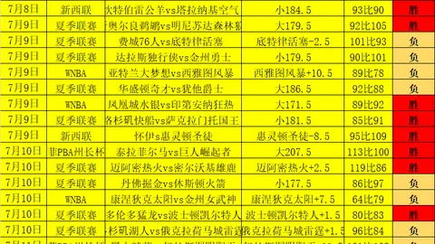 足球界：费迪南德掌舵俱乐部必签巨星，布阿迪与巴尔科拉成焦点